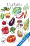Овощи II — плакат на английском языке, с примерами