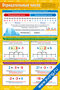 Отрицательные числа — плакат по математике, геометрии