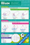 Объем — плакат по математике, алгебре, геометрии, тригонометрии