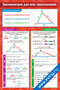 Тригонометрия для всех треугольников — плакат по математике, алгебре, геометрии, тригонометрии